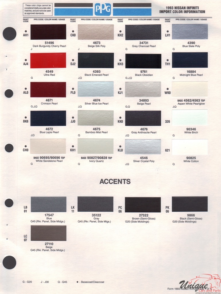 1993 Infiniti Paint Charts PPG